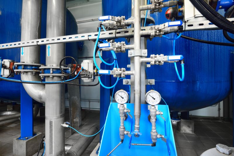 Backflow Testing Services Overview